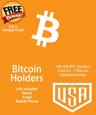 btc holders leads